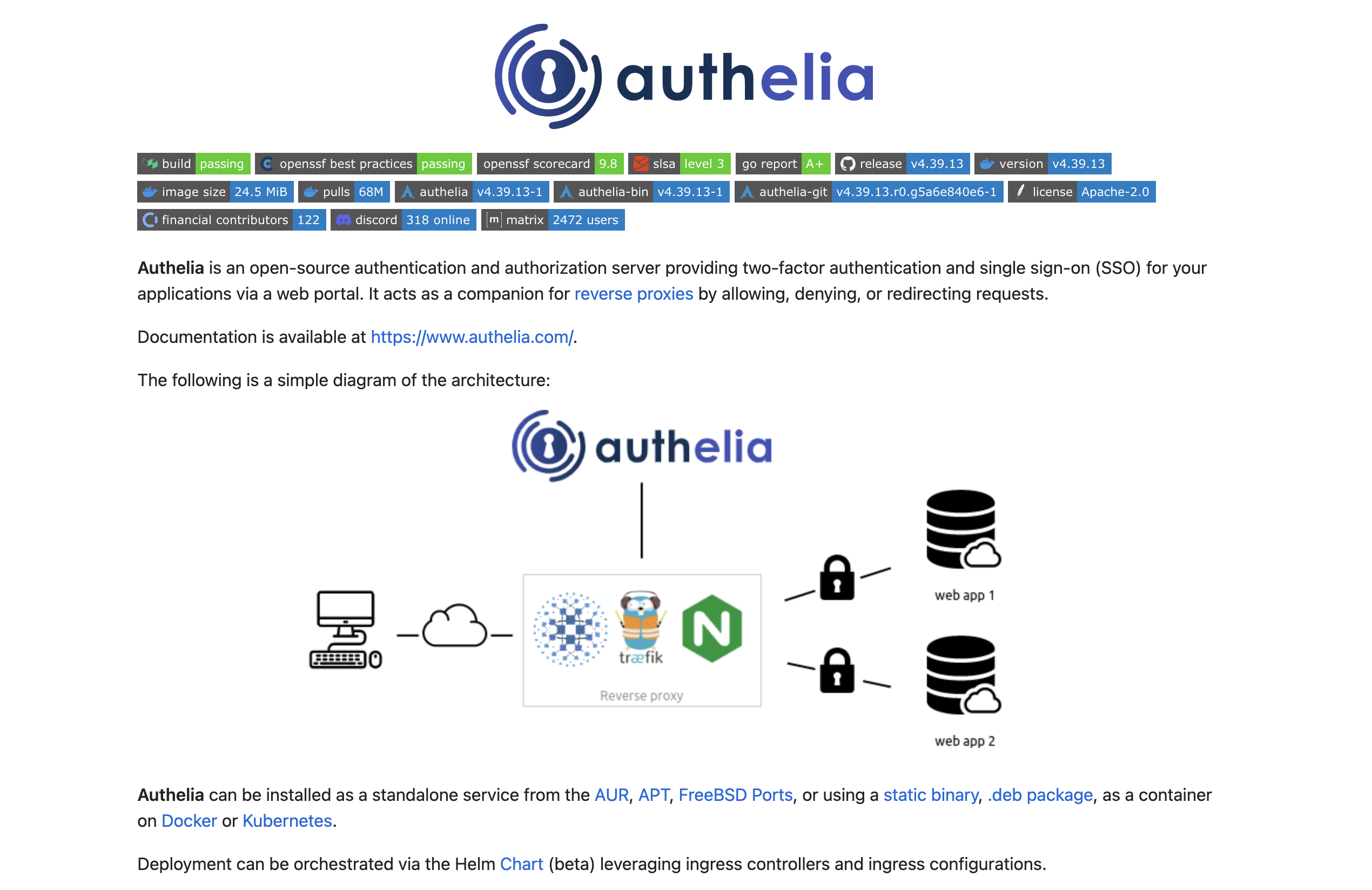 Authelia's readme on Github